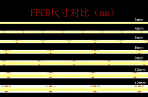 COB <span class=keywords><strong>LED</strong></span>-Streifen 3000K 6000K Licht 12V 24V Flexibler <span class=keywords><strong>LED</strong></span>-Streifen COB 12W für Innen- und Außenbereich <span class=keywords><strong>LED</strong></span>-Streifen COB - Product Image 6