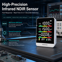 Alat Ukur CO2 NDIR Desktop Isi Ulang dengan Layar LCD, TVOC, HCHO, Suhu, dan Kelembapan untuk Kantor