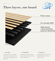Panneau acoustique en bois Akupanel en feutre PET insonorisant de 20 mm, panneau acoustique mural en MDF pour projet de rénovation intérieure