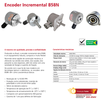 Encoder Inkremental DYNAPAR B58N