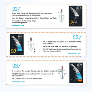 Diş Kök Kanalı Ölçüm Cihazı Taşınabilir Büyük Ekranlı AC Güçlü Sınıf I Klinik Kök Apex Uzunluğu Ölçümü - Product Image 2
