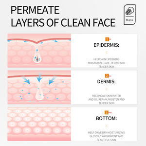 Nouveau sérum pour le visage à l'<span class=keywords><strong>acide</strong></span> <span class=keywords><strong>hyaluronique</strong></span> et à la vitamine C, soin de la peau, éclaircissant, blanchissant, anti-âge, marque privée, biologique - Product Image 3