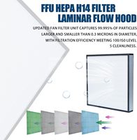 HEPA H14 FFU Laminar Flow Hood dengan Filter HEPA 110V 22.6"x22.6" Kelas Kebersihan ISO 5 untuk Laboratorium & Ruang Bersih