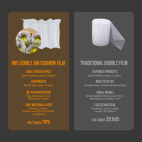 Film d'emballage biodégradable de qualité supérieure pour la protection des rouleaux, gonflable, pour coussins et colonnes de rembourrage