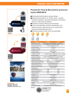 Anémomètre barométrique de poche TTLTES 8909, instrument de mesure de la vitesse de 1,1 à 20,0 m/s - Product Image 2