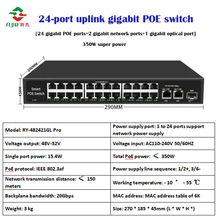 เครือข่ายสวิตช์ Poe แบบพาสซีฟสำหรับระบบกล้องวงจรปิด Poe Nvr ระบบ16พอร์ต24พอร์ต