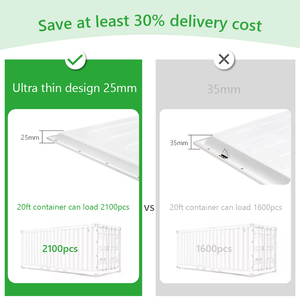 하이 퀄리티 600x600mm 40W 상업용 LED 패널 전등 빠른 배달 220V 4000K 백라이트 현대 CE 승인 라이트 패널 - Product Image 4