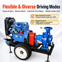 Pompe centrifuge IS à entraînement direct, haute pression, grand débit, haute pression de refoulement, avec corps de volute pour irrigation agricole, raccord à bride, OEM
