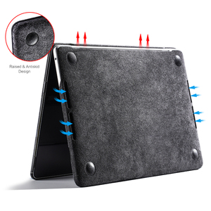 เคสห<span class=keywords><strong>น</strong></span>ัง<span class=keywords><strong>น</strong></span>ิ่มแบบเปิดสำหรับ <span class=keywords><strong>MacBook</strong></span> เคสป้องกันคุณภาพสูงสำหรับ <span class=keywords><strong>MacBook</strong></span> - Product Image 2