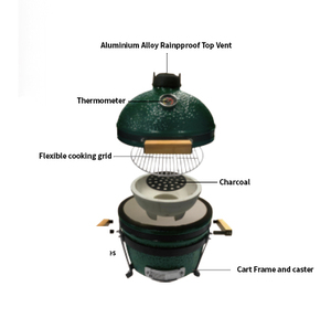 YUTFUBG <span class=keywords><strong>SEB</strong></span> <span class=keywords><strong>Kamado</strong></span> Fumoir à granulés Komodo en céramique de 13 pouces pour barbecue en Hongrie Couleur verte de Hongrie - Product Image 4
