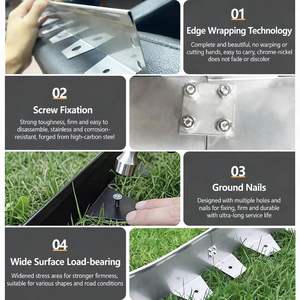 Borde de Jardín de Acero Inoxidable Fácil de Doblar, Borde Metálico Ornamental para Césped y Piedra - Product Image 3