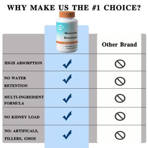 OEM Vente Chaude - Personnalisable - Quercétine Bromélaïne, Capsule de Soutien Immunitaire, Cœur, Articulations & Système Respiratoire Sain - Product Image 4