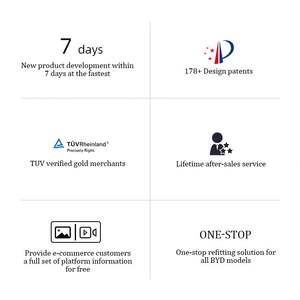 YDG Seal U, venta al por mayor, accesorio para coche eléctrico Sealion6, accesorios interiores de plástico, piezas de repuesto para coche para BYD Song Plus Champion - Product Image 5