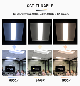 Plafonnier LED encastré UL 2x2 2x4 pieds en aluminium à panneau central, installation facile, pour entrepôts et couloirs - Product Image 5