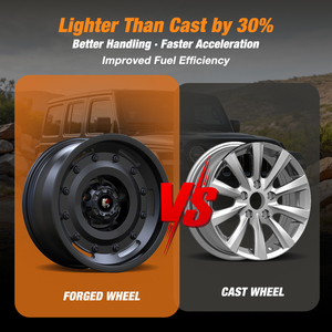 <span class=keywords><strong>ล้อ</strong></span>ฟอร์จ <span class=keywords><strong>KSR</strong></span> 6061-T6 สำหรับออฟโรด ขนาด 17-22 นิ้ว สีดำด้าน สำหรับงานหนัก 4x4 สำหรับรถ SUV และรถกระบะ - Product Image 4