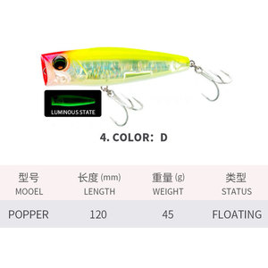 פיתיון פופר חדש 120 מ\"מ/45 גרם לזריקה ארוכה, פיתיון דיג צף לדיג במים מתוקים - Product Image 5