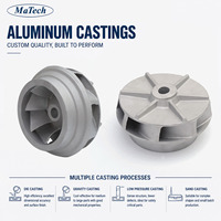 Roue de turbine centrifuge en alliage d'aluminium moulé sous faible pression avec aubes internes pour pièces de machines de pompage industrielles