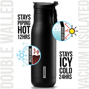 Botella de Agua de Acero Inoxidable 304 de Doble Pared con Aislamiento al Vacío, de Alta Calidad y Gran Venta, para Sublimación - Product Image 3