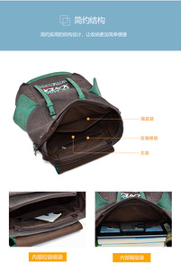 กระเป๋าเป้สะพายหลังลายการ์ตูนอนิเมะโจมตีจากไททันกระเป๋านักเรียนกระเป๋าเป้สะพายหลังสำหรับเดินทางใส่แล็ปท็อป - Product Image 3