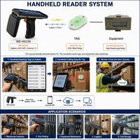 Escáner de mano robusto con sistema Android, lector de códigos de barras IP66, UHF RFID, NFC, Zigbee, 4G y Wifi para almacenes, servicios públicos, campos de gas y electricidad.