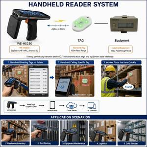 เครื่องสแกนบาร์โค้ดแบบพกพา IP66 PDA ระบบแอนดรอยด์ ทนทาน รองรับ UHF RFID NFC Zigbee Reader 4G Wifi สำหรับคลังสินค้า โรงไฟฟ้า สถานีน้ำ สถานีแก๊ส - Product Image 3