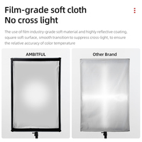 AMBITFUL 24 "x 35" 60x90cm Grille nid d'abeille Softbox Bowens Mount pour Studio Strobe Flash Light