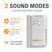 Sensor Gerak PIR Sprlux Mini Alarm dengan Sudut Deteksi yang Dapat Disesuaikan, Jangkauan 8M, untuk Penggunaan di Rumah, Garansi 2 Tahun, 360 Smart Life, Bersertifikasi CE