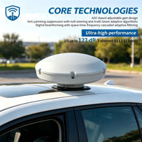 Antenne GNSS anti-brouillage SJAJ-7-B1-3 avec triple-brouilleur 110 dB, double-brouilleur 100 dB, montage sur base 3 bandes