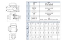 Vanne de régulation proportionnelle électrique OEM 1-1/2" DN32 UPVC/PVDF/PP/PVC pour le débit d'eau