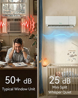 Mini-split Climatiseur 9000btu 12000btu 18000btu 24000btu En Stock 220V 50hz AC Unités Intérieures de Climatisation Domestique