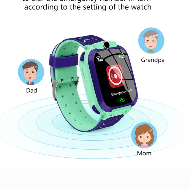 All-in-one Kids Smartwatch , GPS/LBS Tracker, 2-Way Calling, Camera, Waterproof, Long Battery, Parent Control App