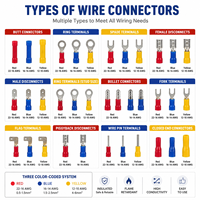 Kit de cosses isolées en cuivre pour câbles, connecteurs à sertir 18-4 AWG, assortiment de bornes électriques pour projets de câblage