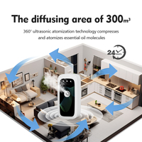 Machine électrique fixée au mur de diffuseur de parfum d'air de diffuseur d'arome de conception unique pour la salle de bains d'hôtel