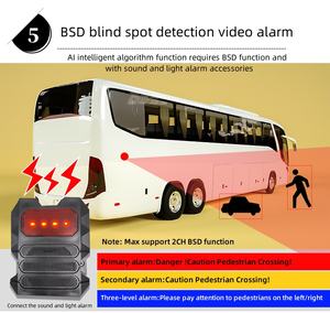 <span class=keywords><strong>HD</strong></span> 1080P Ai <span class=keywords><strong>8CH</strong></span> <span class=keywords><strong>MDVR</strong></span> 4G WiFi GPS 8 Channel SD HDD 5.000 ADAS DMS kotak hitam perekam Video untuk mobil kendaraan sistem DVR - Product Image 5