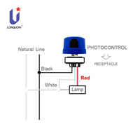 Interrupteur à capteur optique à verrouillage par torsion pour éclairage public extérieur 120-277VAC avec indice de protection IP65 et courant de 15A