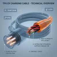 Câble de recharge pour véhicules électriques PrimePro 7kW 11kW 22kW Type 2 vers Type 2, IEC 62196-2, TPU haute flexibilité, plus de 20 000 cycles de pliage pour EVSE