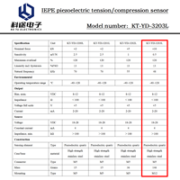 Capteur de force de cellule de charge piézoélectrique IEPE, transducteur de tension et de compression, transmetteur, mesure de la force d'impact et quasi-statique