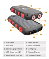 Chargeur solaire portable de haute qualité, 4 ports, powerbank inalambrico power bank anker 20000 mah, ES965S