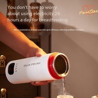 Bouilloire Électrique Portable en Acier Inoxydable – Mini Chauffe-Eau pour la Maison, les Voyages et l'Extérieur
