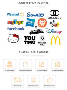 ผู้ผลิตตามสั่ง ของสะสมนักฆ่า ฟิกเกอร์แอคชั่นคุณภาพสูง ทำจากไวนิล พีวีซี และเอบีเอส - Product Image 5