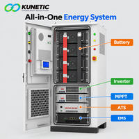 Système de stockage d'énergie commercial tout-en-un 64,3 kWh 33 kW, batterie solaire LiFePO4 hors réseau pour petite usine, hôtel, restaurant KUNETIC