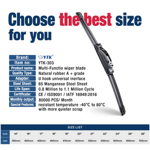 2025 YTK lame d'<span class=keywords><strong>essuie</strong></span>-<span class=keywords><strong>glace</strong></span> taille 12-28 pouces remplacement universel <span class=keywords><strong>essuie</strong></span>-<span class=keywords><strong>glace</strong></span> <span class=keywords><strong>pour</strong></span> Audi voiture <span class=keywords><strong>essuie</strong></span>-<span class=keywords><strong>glace</strong></span> recharges - Product Image 5