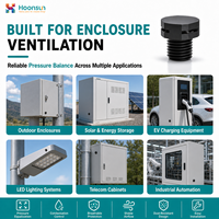 Bouchon de ventilation étanche en laiton nickelé IP68 M5-M63, presse-étuques industriels basse tension pour armoires et coffrets électriques