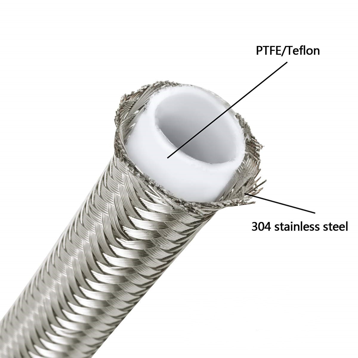 AN16 PTFE Argenté En Acier Inoxydable Tressé Tuyau De Refroidisseur D'huile