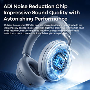 Casque d'écoute sans fil Remax à réduction active du bruit Rb-950Hb avec micro Stéréo Sound Max Sport Casque d'écoute étanche - Product Image 3