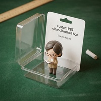 Boîte d'emballage en blister transparent en PET recyclable, écologique et de haute qualité, personnalisée pour les cadeaux, les jouets, les ornements de bureau, les figurines, les voitures