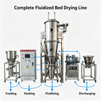Mélangeur à tambour automatique multifonctionnel à économie d'énergie, sécheur à lit fluidisé série GFG pour la mélange de poudres alimentaires et plastiques