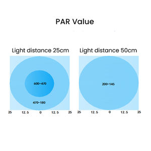 Noopsyche K7 <span class=keywords><strong>Mini</strong></span> 60W WiFi APP Contrôle Eau Salée Marine LED <span class=keywords><strong>Aquarium</strong></span> Lumière Eau Salée LED Lumière pour Nano Coral <span class=keywords><strong>Reef</strong></span> - Product Image 4