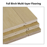 Plancher stratifié à grain de bois blanc brillant AC3 à trois couches, résistant à l'eau et au feu, idéal pour salle de bain et cuisine