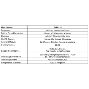 Máquina Expendedora Inteligente <span class=keywords><strong>de</strong></span> <span class=keywords><strong>Alimentos</strong></span> y Bebidas SNBC RI211, Pequeña, para Oficina, Aeropuerto, Área Comercial, con Pre-kit e Inventario 2026 - Product Image 4